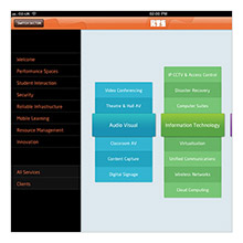 DeliverySite 2